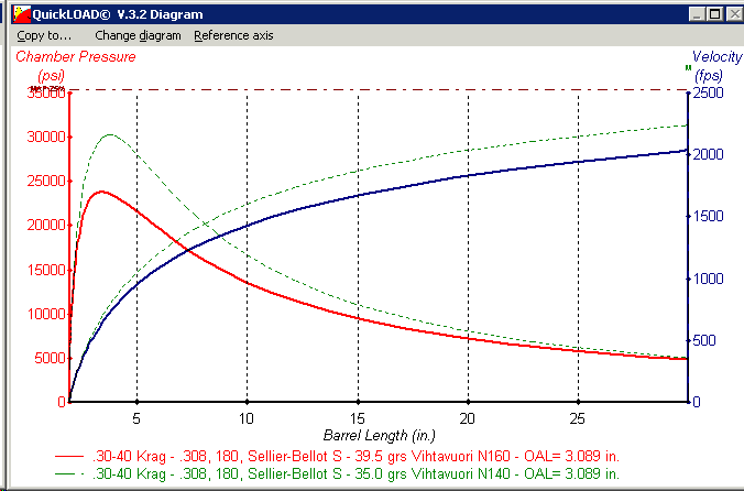 QL3040N1xx.gif