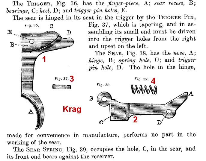 KragTrigMan.gif