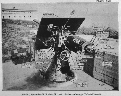 3-inch gun M1902.jpg