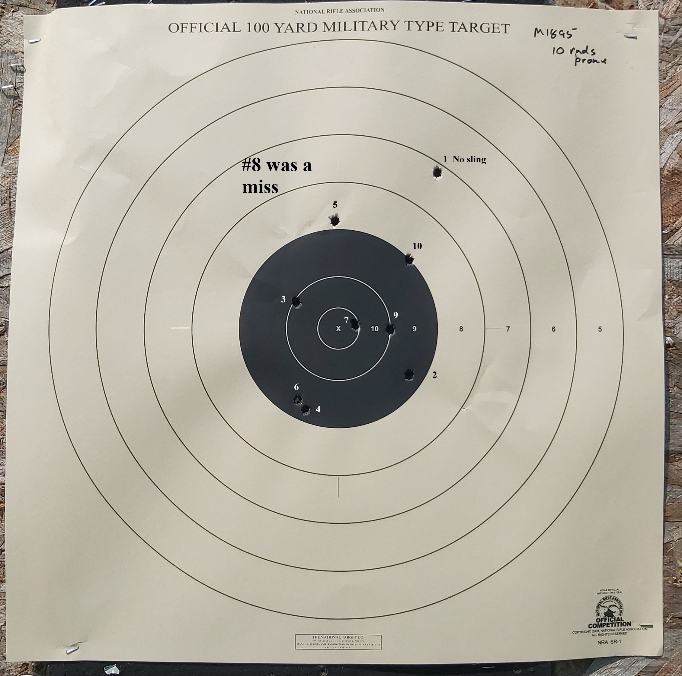 M1895 Winchester at 100 yards -rear sight 200 - ten slow prone.jpg