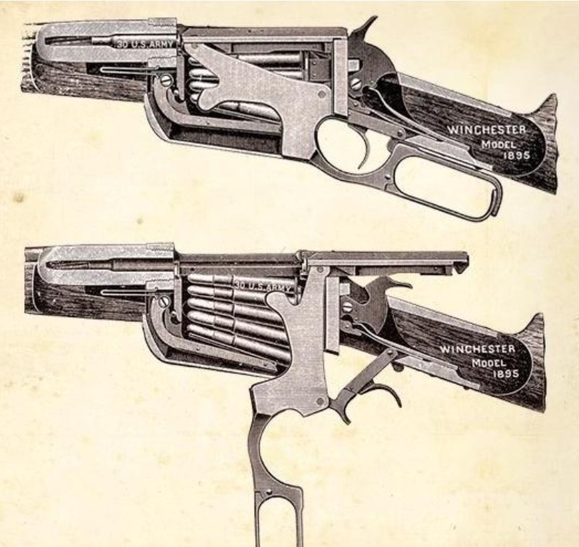 M1895 Winchester actiocut-away drawing.jpg